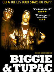 Biggie and Tupac Streaming VF Français Complet Gratuit